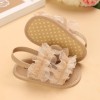 Baby Girl Lace Trim Shoes Children's Clothing